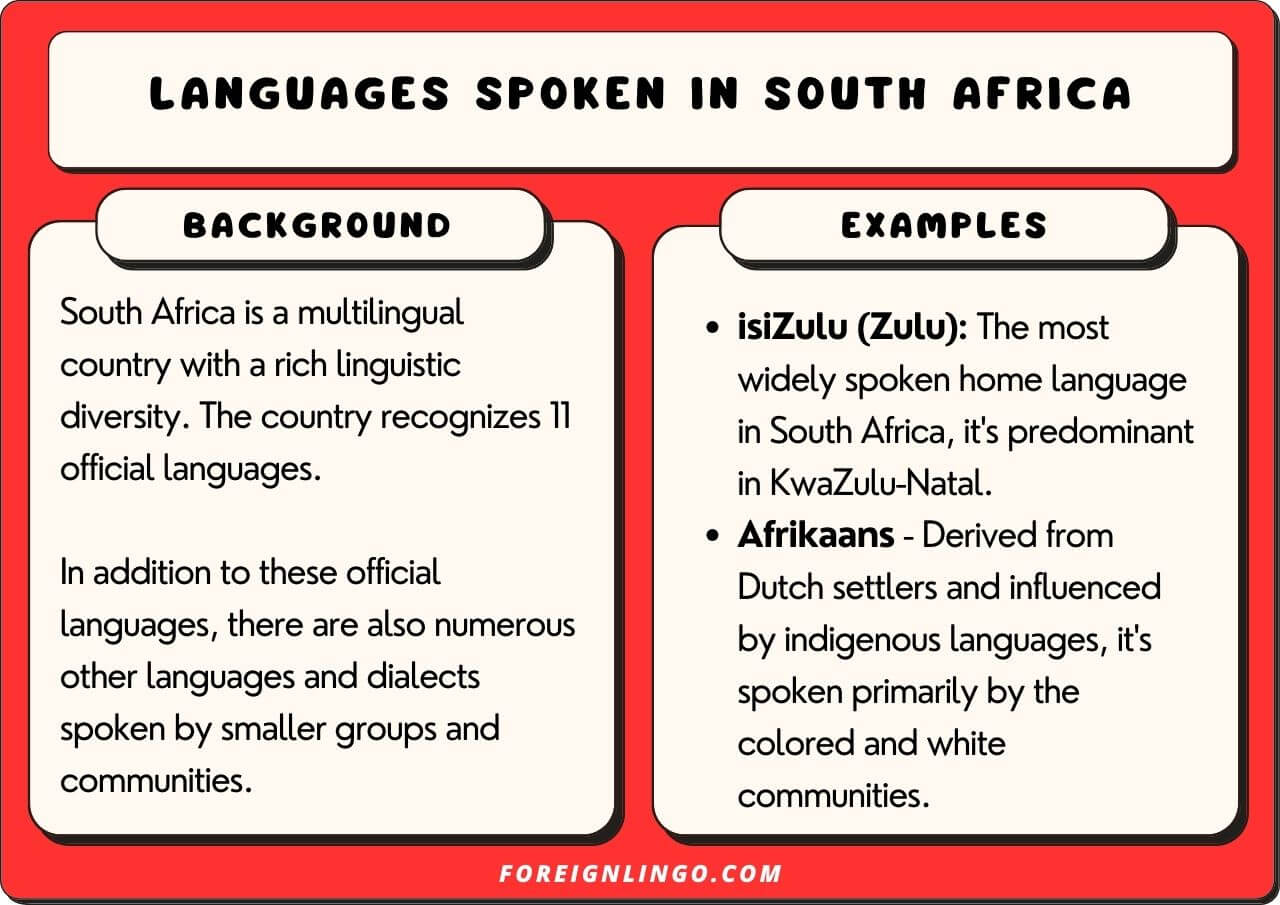 What languages are spoken in South Africa?