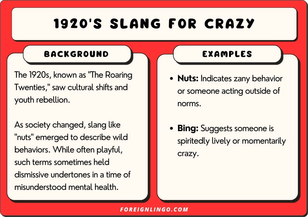 1920s Slang For Crazy