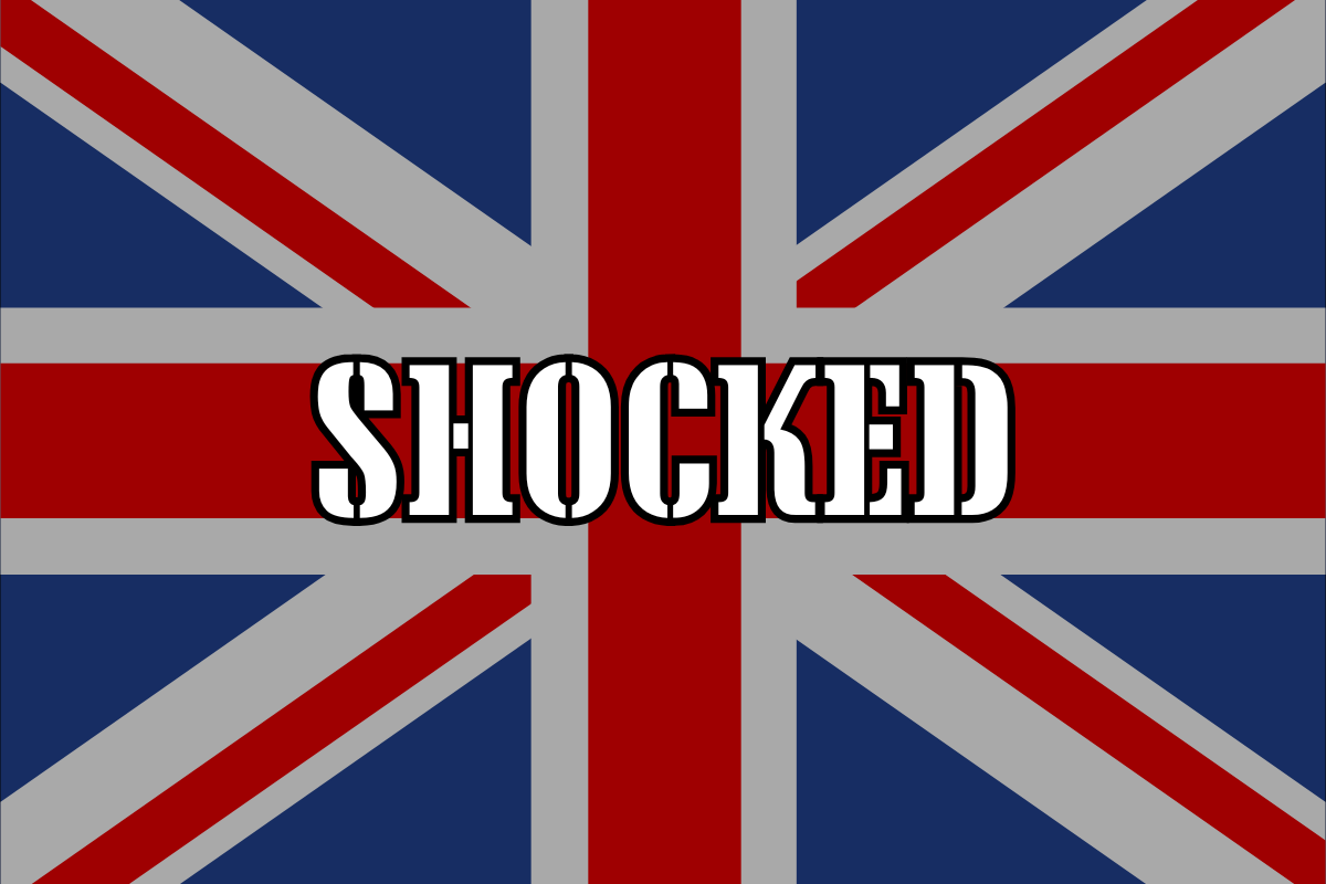 British Slang For Surprised